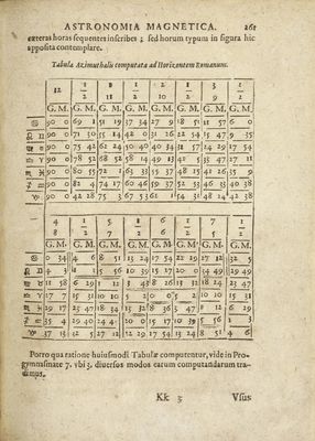 Astronomica Magnetica  p. 274